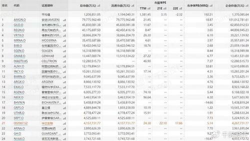 2023年中國血液制品行業研究報告 生物制藥研究與生產