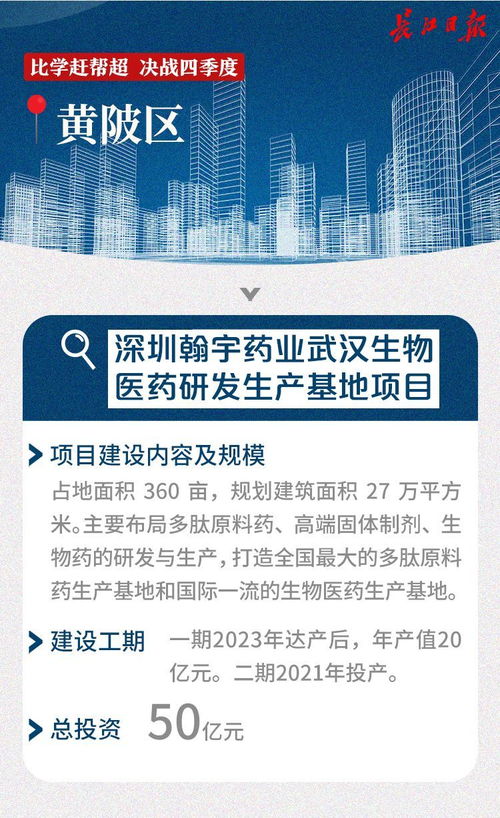 深圳翰宇藥業(yè)武漢基地 構(gòu)筑國(guó)際一流生物醫(yī)藥智造新高地