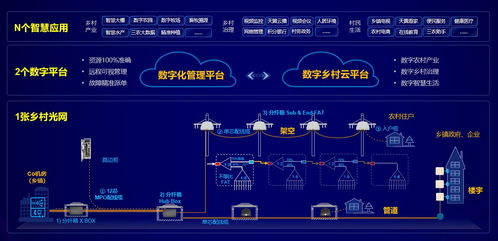 中國電信云南公司榮膺多項通信科技獎項，云網融合創新實現重大突破