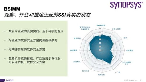 依托BSIMM框架，新思科技如何賦能中興通訊研發安全與通信技術創新